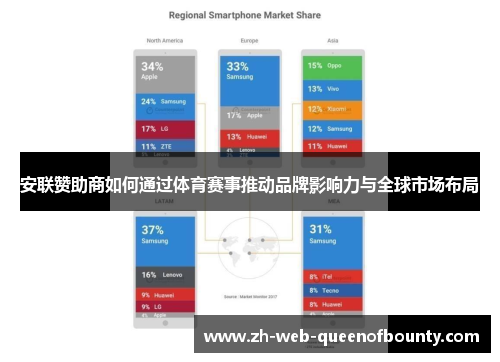 安联赞助商如何通过体育赛事推动品牌影响力与全球市场布局