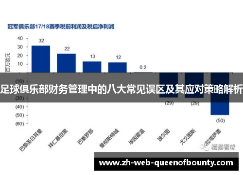 足球俱乐部财务管理中的八大常见误区及其应对策略解析