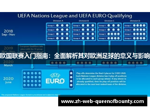 欧国联赛入门指南：全面解析其对欧洲足球的意义与影响