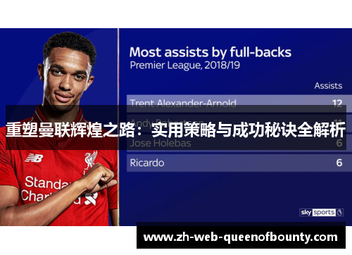 重塑曼联辉煌之路：实用策略与成功秘诀全解析